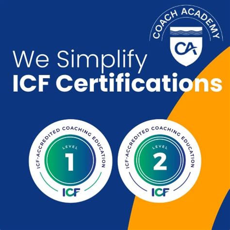 how much is icf certification.